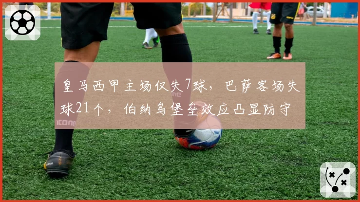 皇马西甲主场仅失7球,巴萨客场失球21个,伯纳乌堡垒效应凸显防守差距